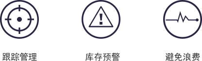 設(shè)備跟蹤管理，設(shè)備庫(kù)存預(yù)警，從而避免過(guò)量訂購(gòu)或缺料導(dǎo)致的浪費(fèi)