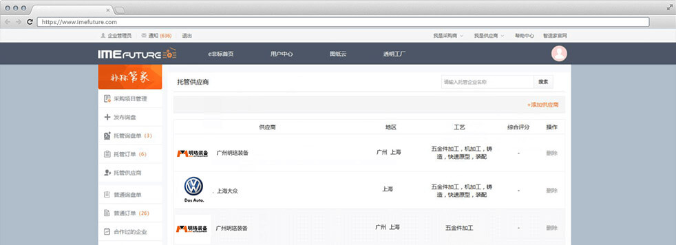 你要的，這里都有