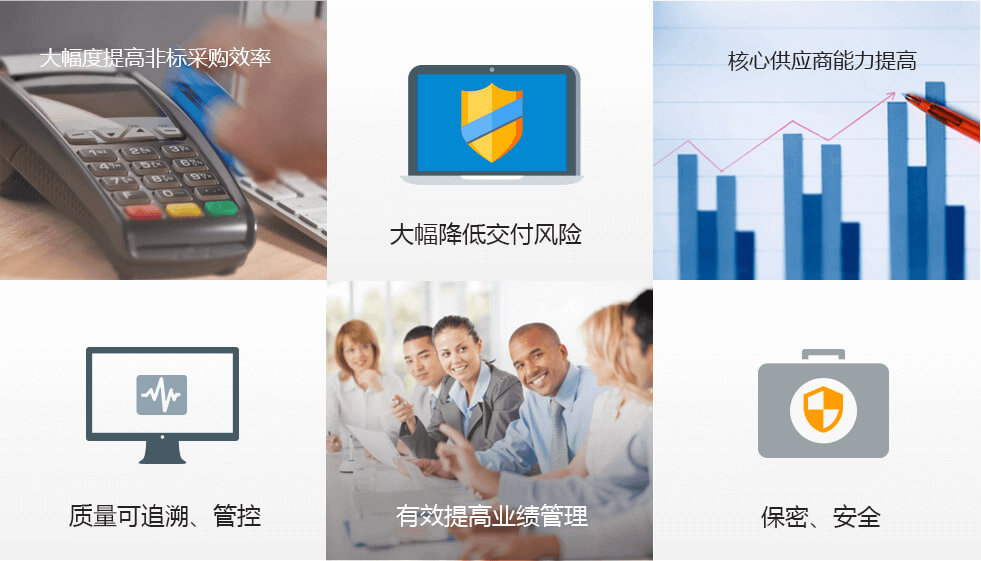 我們帶來(lái)的價(jià)值